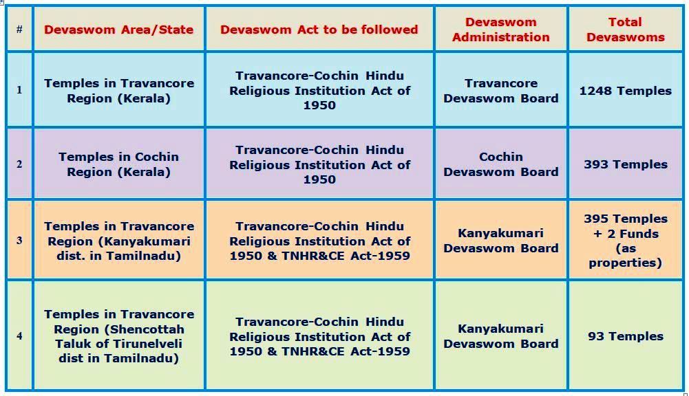 TDB & KDB Admin Acts.JPG