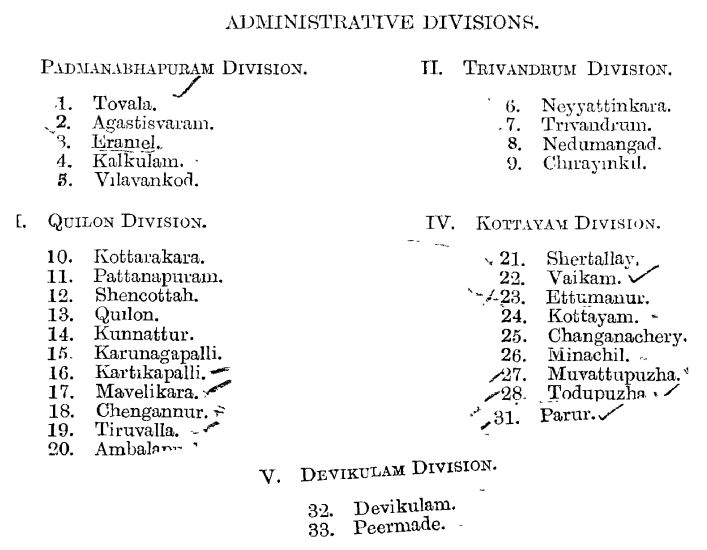 This image has an empty alt attribute; its file name is 33-mandapathum-vathukkals-of-travancore-state.jpg